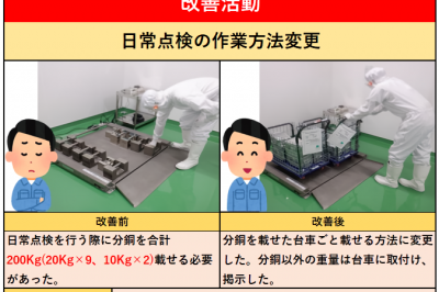 日常点検の作業方法変更