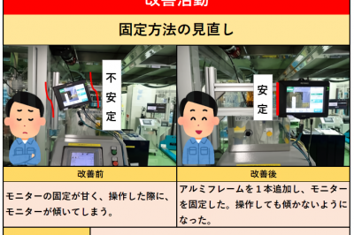 固定方法の見直し