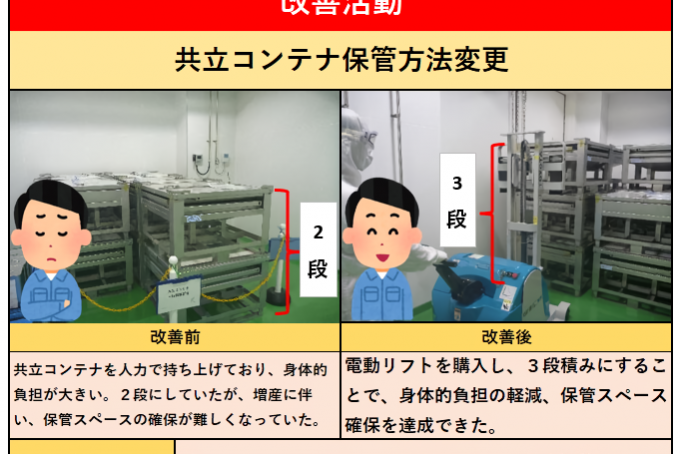 共立コンテナ保管方法変更