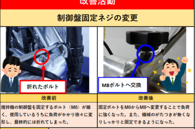 制御盤固定ネジの変更