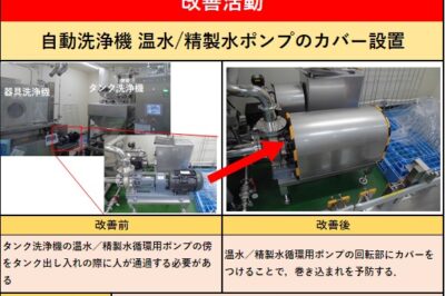 自動洗浄機　温水／精製水ポンプのカバー設置