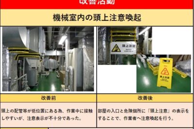 機械室内の頭上注意喚起