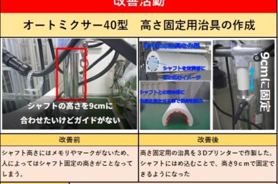 オートミクサー40型　高さ固定用治具の作成